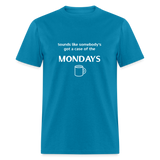 Case of the Mondays - turquoise