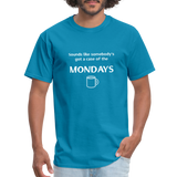 Case of the Mondays - turquoise